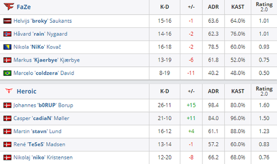 澄迈电竞嘉年华决赛即将开启 8支企业战队争夺荣耀