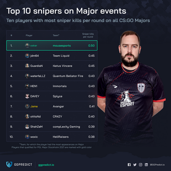 KPL赛事的鸟巢之旅与移动电竞的体育化探索